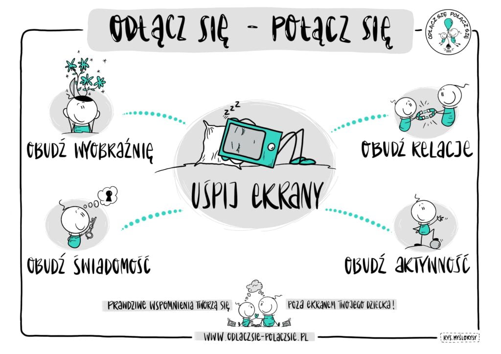 Grafika kampanii Odłącz się - Połącz się.