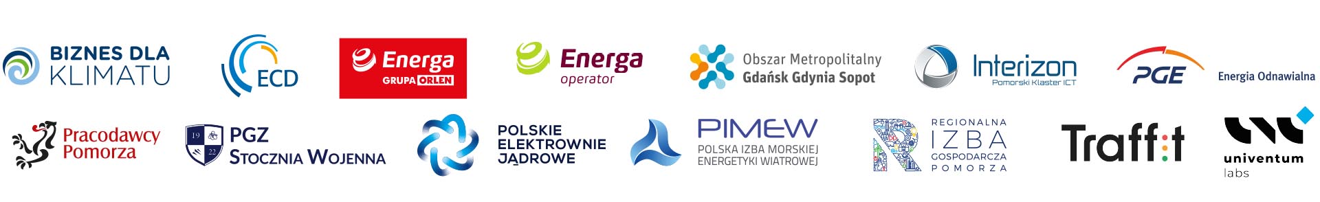 logotypy partnerów Pomorze mówi Przyszłość